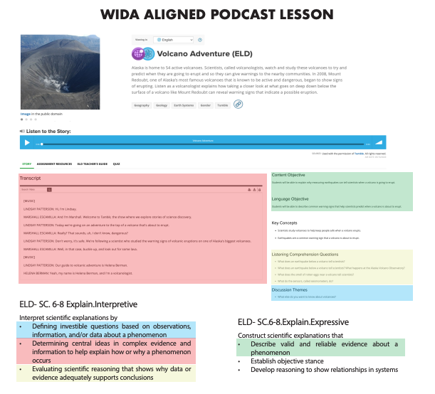 WIDA Aligned Podcast Lesson